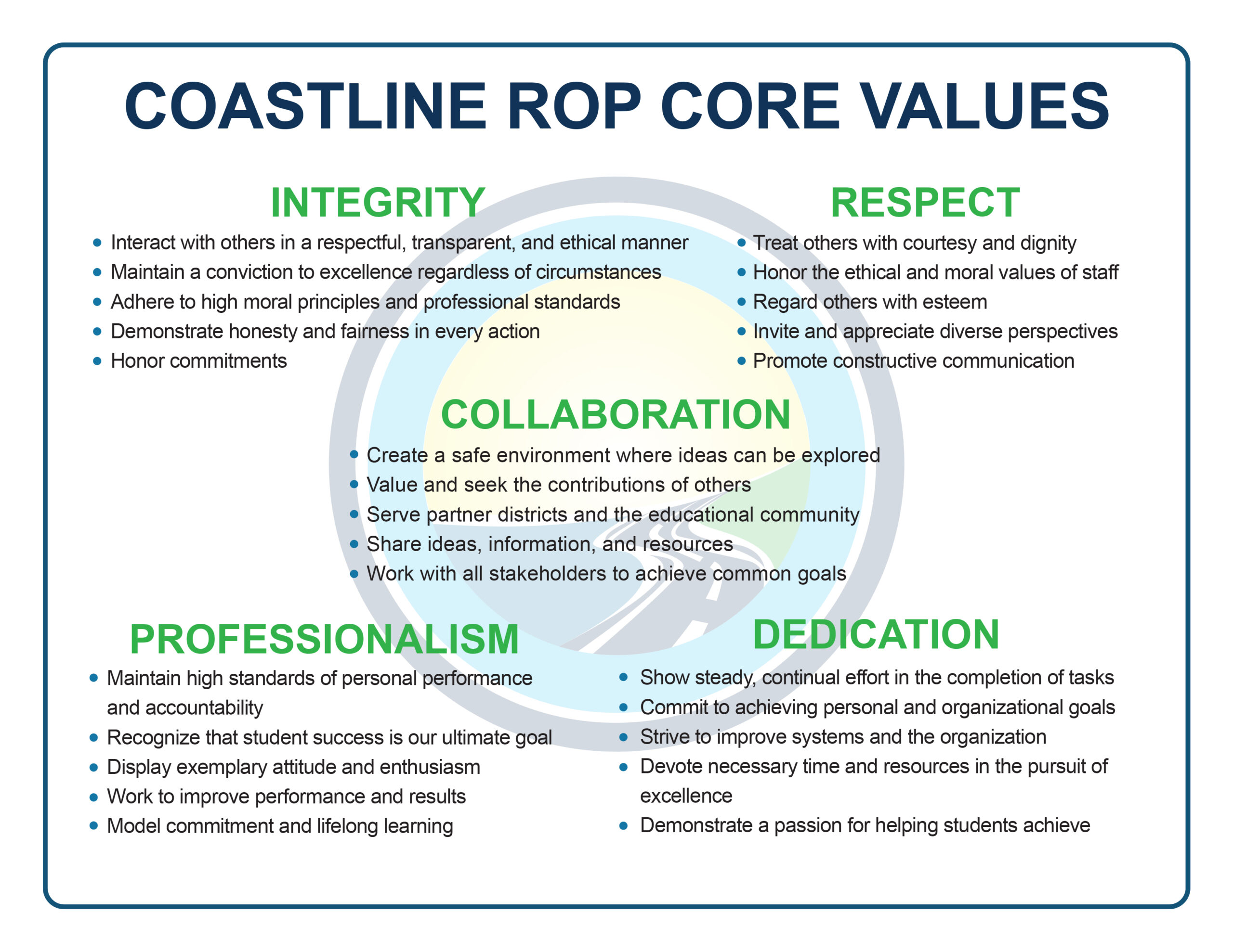 Core Values
